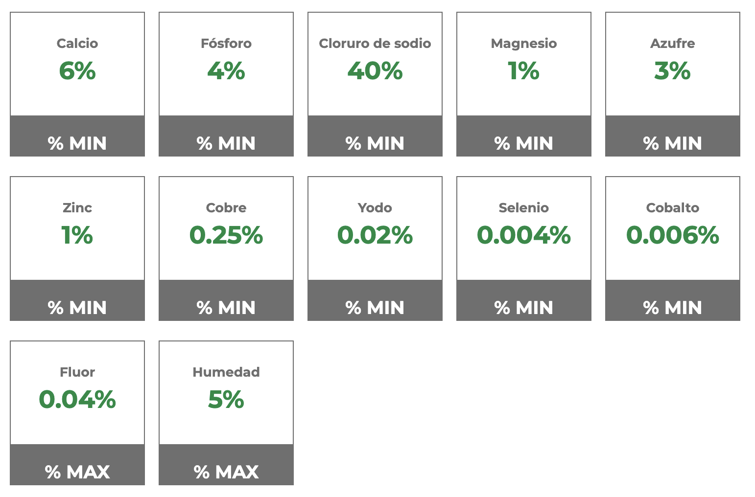 Finca Sal Horro